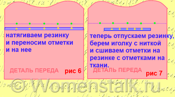Как подшить резинку на кофте. Смотреть фото Как подшить резинку на кофте. Смотреть картинку Как подшить резинку на кофте. Картинка про Как подшить резинку на кофте. Фото Как подшить резинку на кофте
