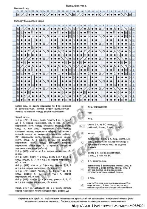 Носки спицами с пауком. Описание и схема Носки спицами с пауком. Описание и схема