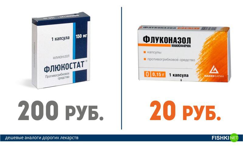 Более Дешевые Аналоги
