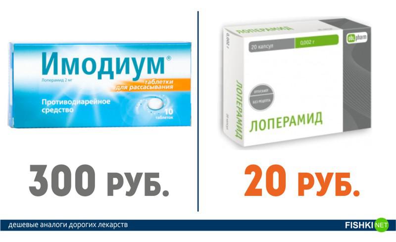 Более Дешевые Аналоги