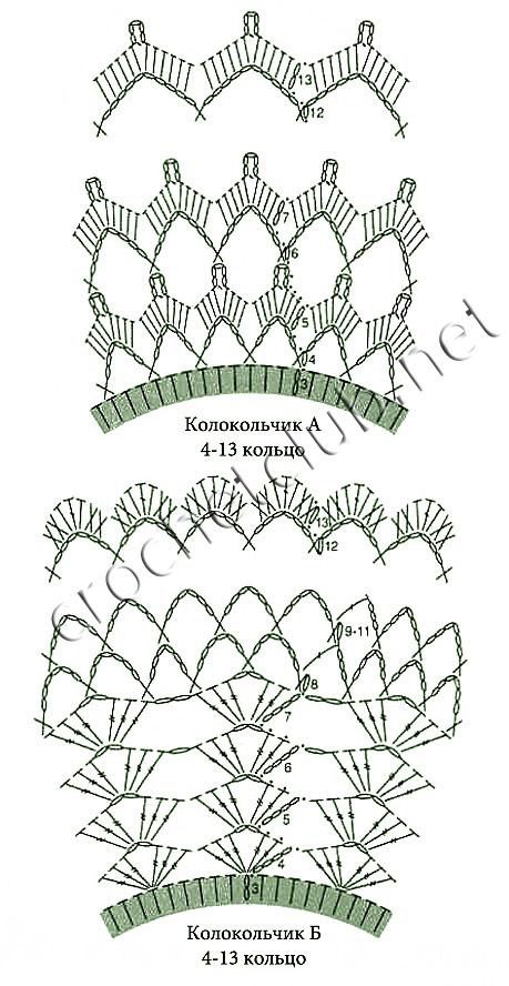 Школьный колокольчик крючком схема и описание