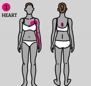9 видов боли, которую нельзя терпеть! Эти факты могут спасти вам жизнь