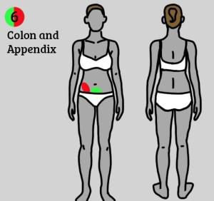 9 видов боли, которую нельзя терпеть! Эти факты могут спасти вам жизнь