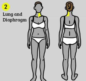 9 видов боли, которую нельзя терпеть! Эти факты могут спасти вам жизнь