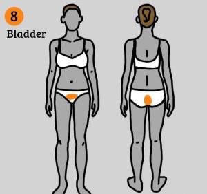 9 видов боли, которую нельзя терпеть! Эти факты могут спасти вам жизнь