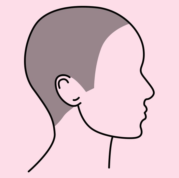 прическа и характер