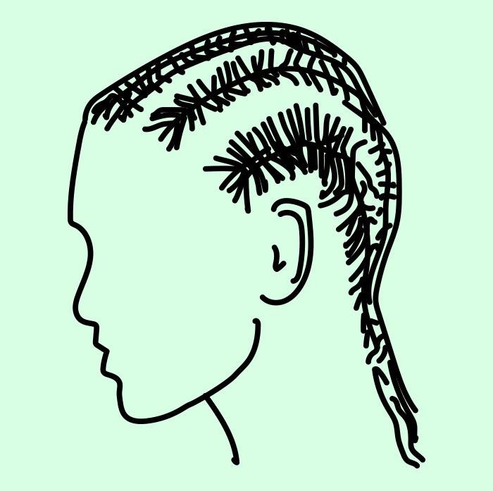 прическа и характер