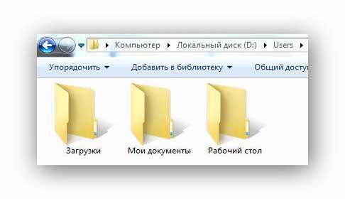 Как скопировать рабочий стол на другой компьютер