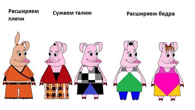 О линиях и иллюзиях в костюме