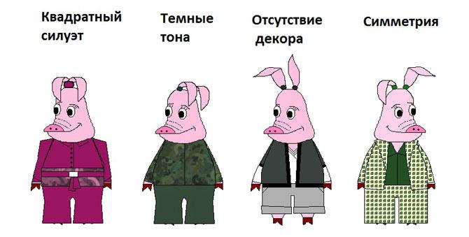 О линиях и иллюзиях в костюме