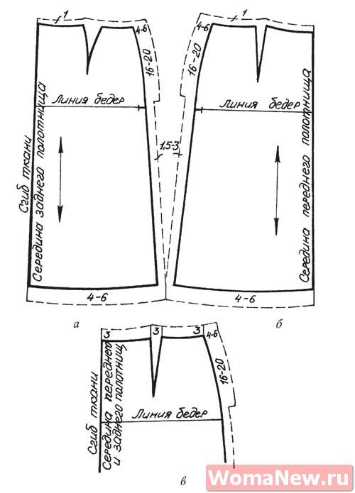Прямая юбка схема