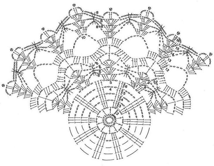 схема вязания