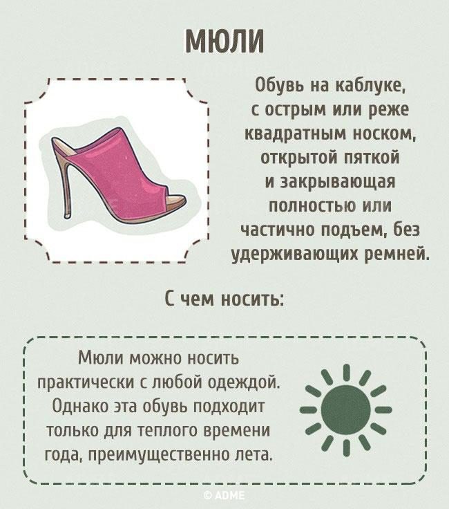 Гид по женской обуви
