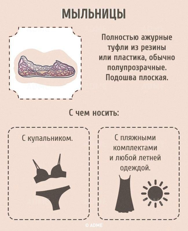 Гид по женской обуви