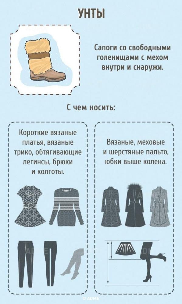 Гид по женской обуви