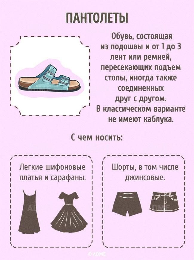 Гид по женской обуви