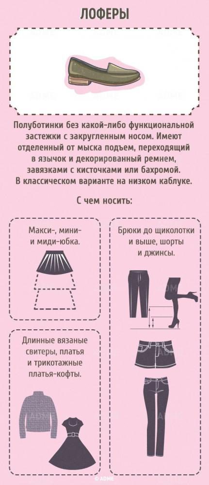 Гид по женской обуви