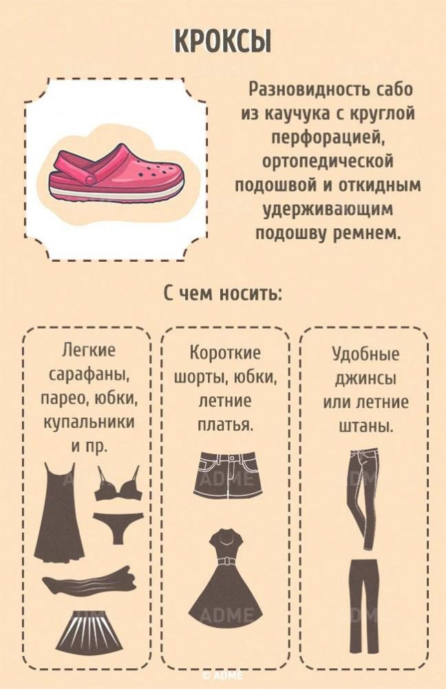 Гид по женской обуви