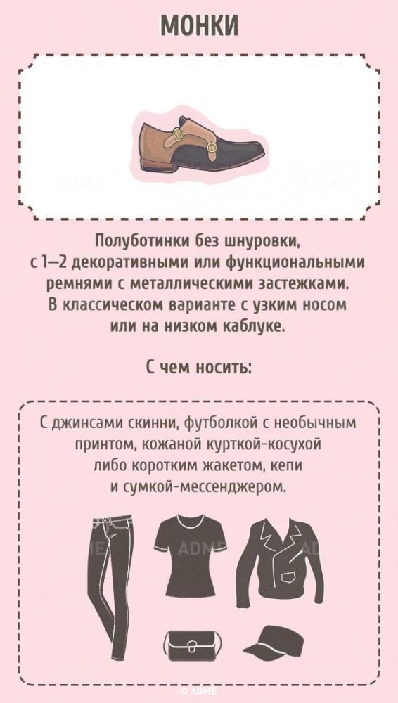 Гид по женской обуви