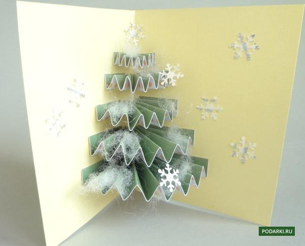 Новогодние открытки своими руками