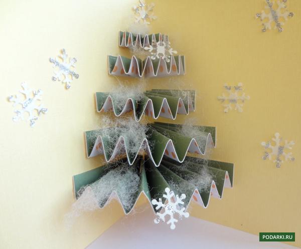Новогодние открытки своими руками