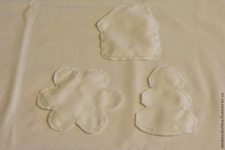 Ароматные ёлочные игрушки своими руками Ароматные ёлочные игрушки своими руками