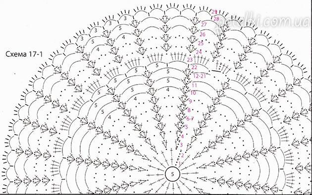 3937411_1430606336_2 (630x394, 73Kb)