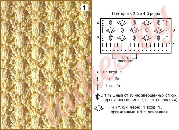 Узоры из рельефных столбиков крючком со схемами и описанием