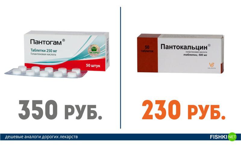 Дорогие лекарства и их более дешевые аналоги (60 фото) » Женский Мир