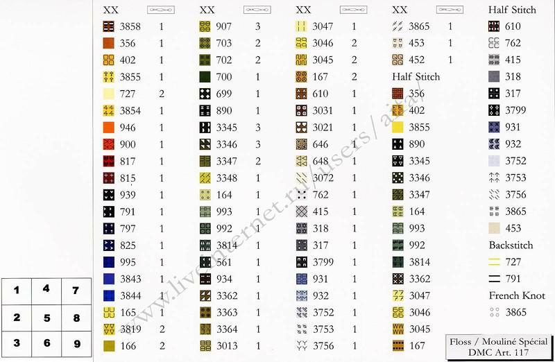 Павлин - схема вышивки