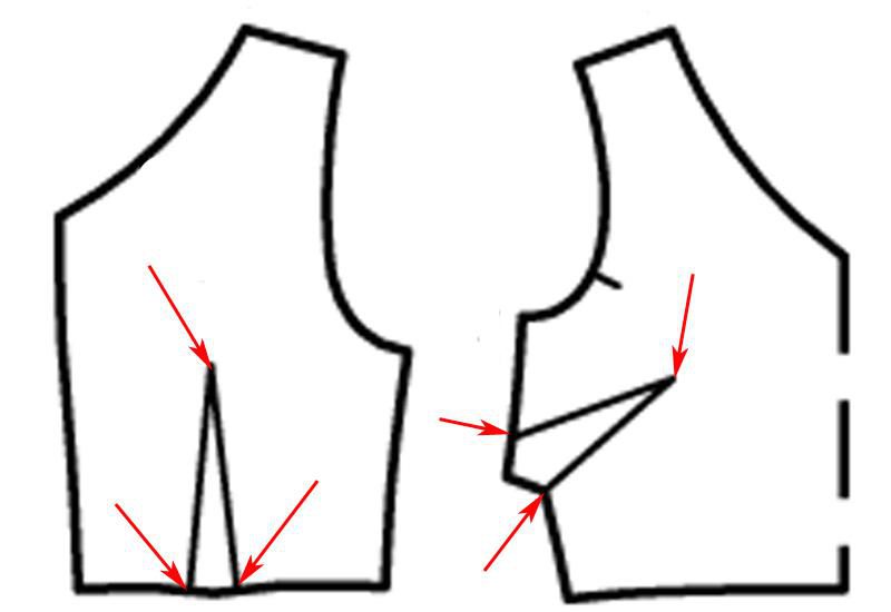 Как шить быстрее: хитрости и советы