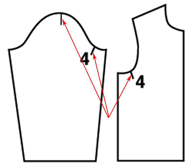 Как шить быстрее: хитрости и советы