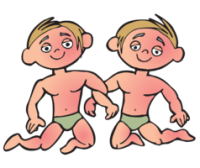 Талисманы для каждого знака Зодиака