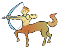 Талисманы для каждого знака Зодиака