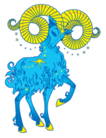 Гороскоп на удачу для всех знаков Зодиака