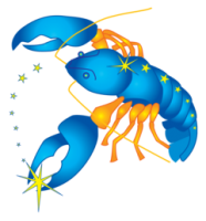 Гороскоп на удачу для всех знаков Зодиака