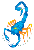 Гороскоп на удачу для всех знаков Зодиака