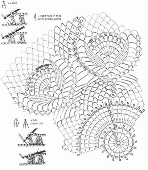 Салфетки, связанные крючком, со схемами