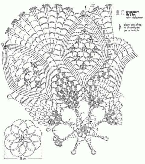 Салфетки, связанные крючком, со схемами