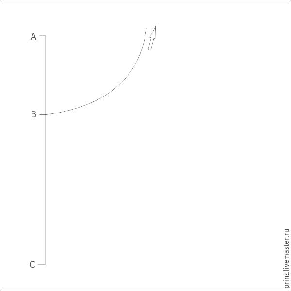 выкройка юбки