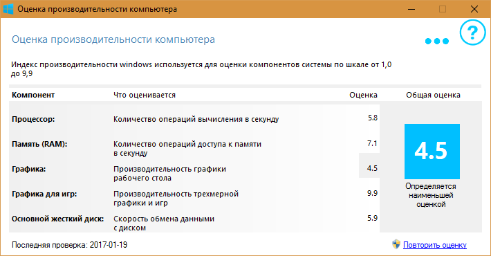 Программа WSAT.