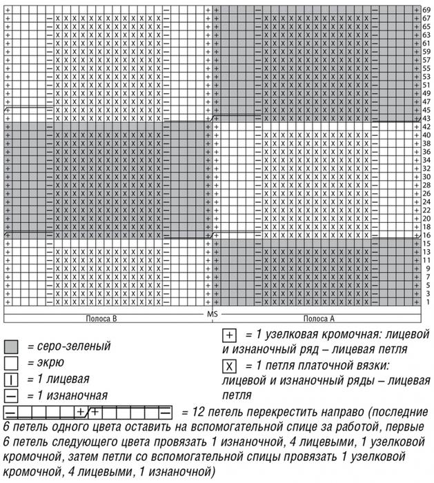 3937411_b56b32e15e0a1b5c522973741915024a (629x700, 348Kb)
