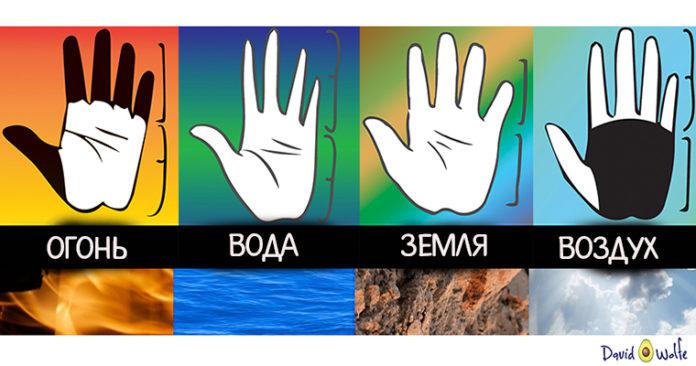 Что говорит о вас форма ваших рук (тест)
