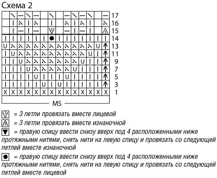 3925073_b36a957f54b6e58980a48d7403d07857 (700x575, 159Kb)