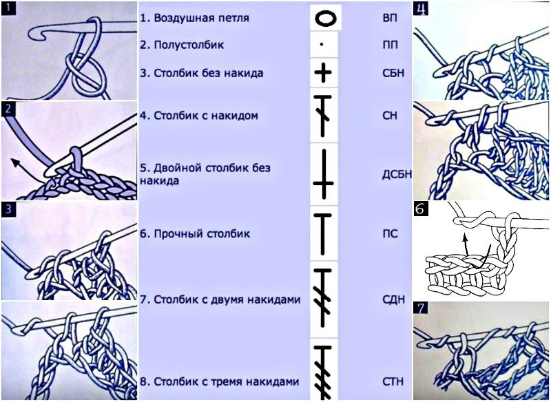 Как разбираться в схемах