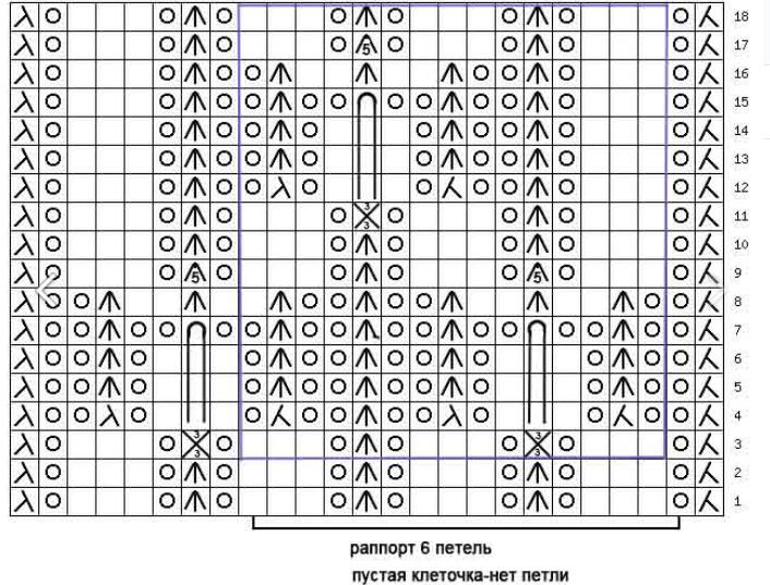 Узор для палантина спицами схема. Схемы вязания спицами ажурных узоров для палантина. Ажурный узор спицами капли дождя. Ажурный узор для палантина спицами схема.