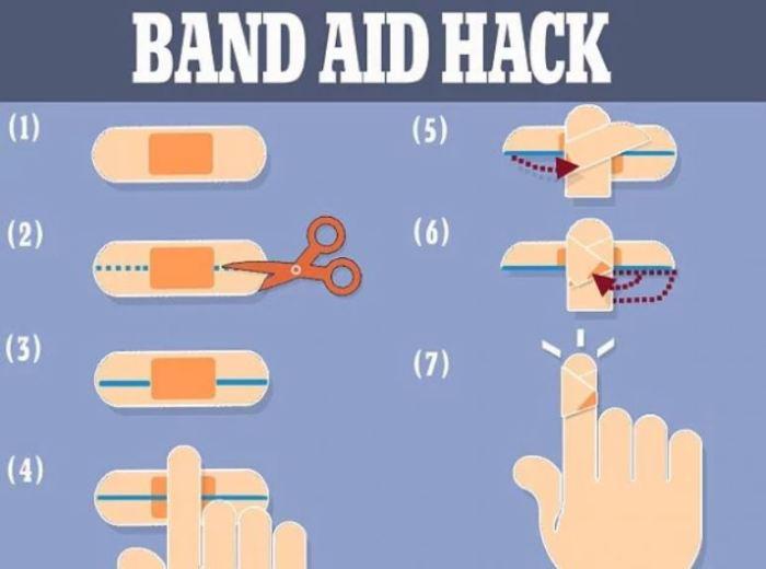 Запоминаем способ. /Фото: 24tv.ua.