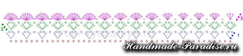 Вязаный коврик из розочек крючком